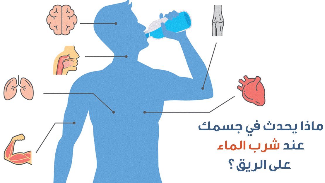 فوائد شرب الماء وماذا يحدث لجسمك يحدث لجسمك عند تناول كوب ماء "على الريق"